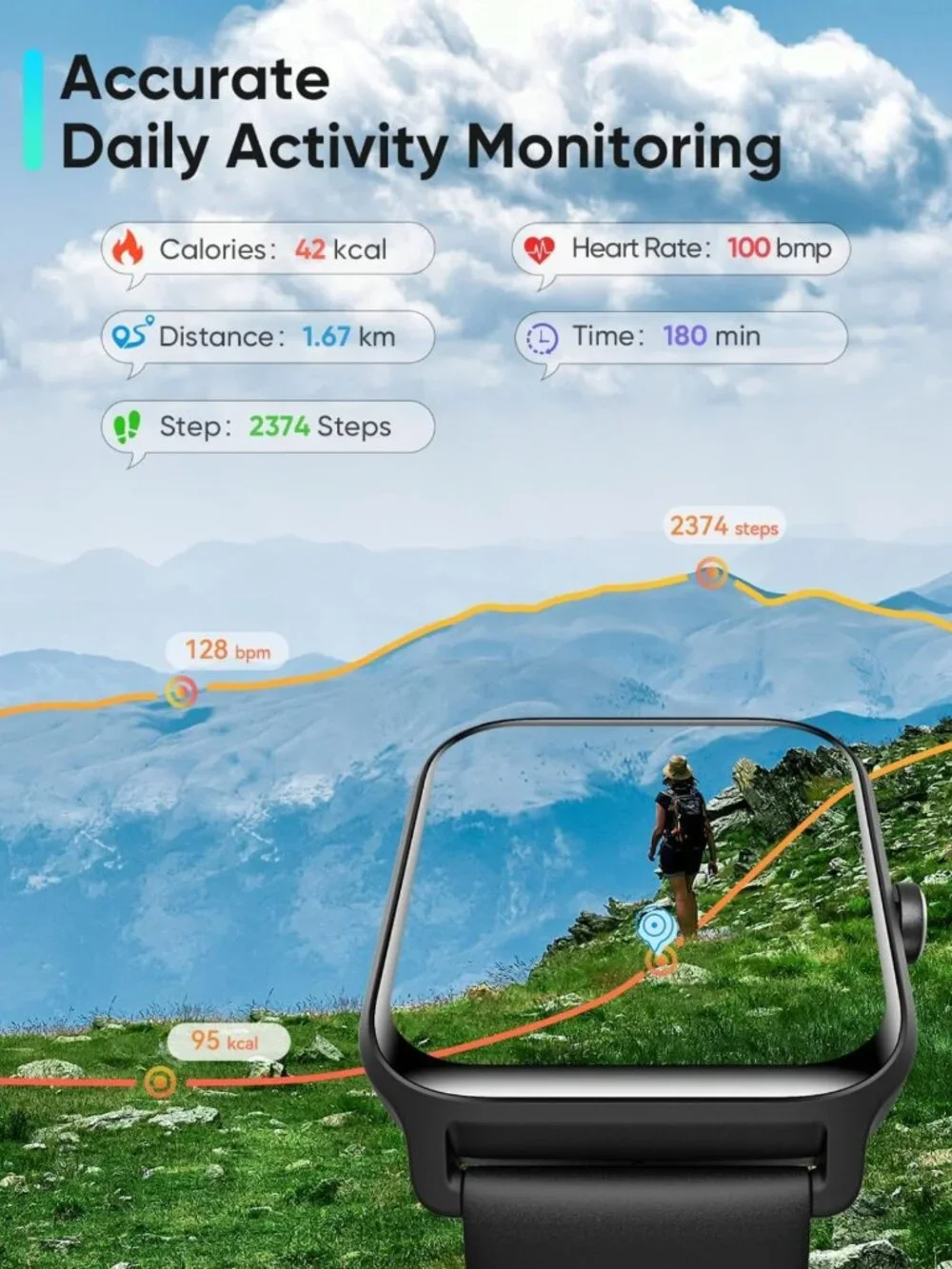 Waterproof Smart Fitness Watch with 1.8